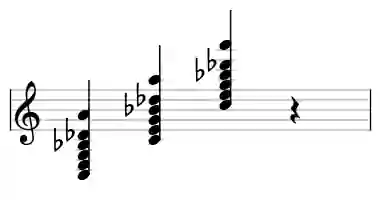 Sheet music of C 13b9 in three octaves